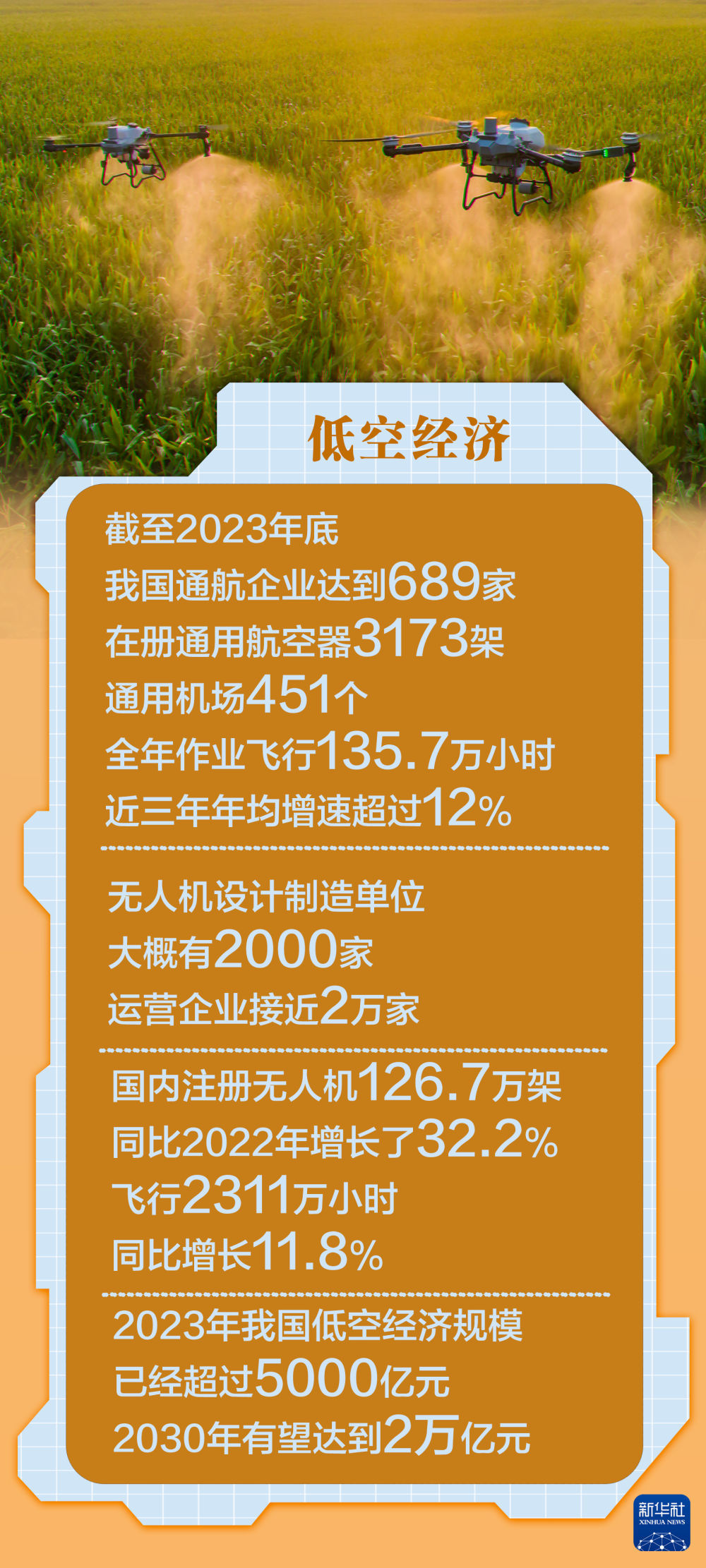 3d狂想字谜最新一期