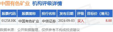 新闻 第32页