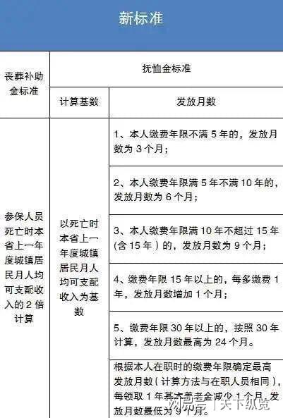 新闻 第30页
