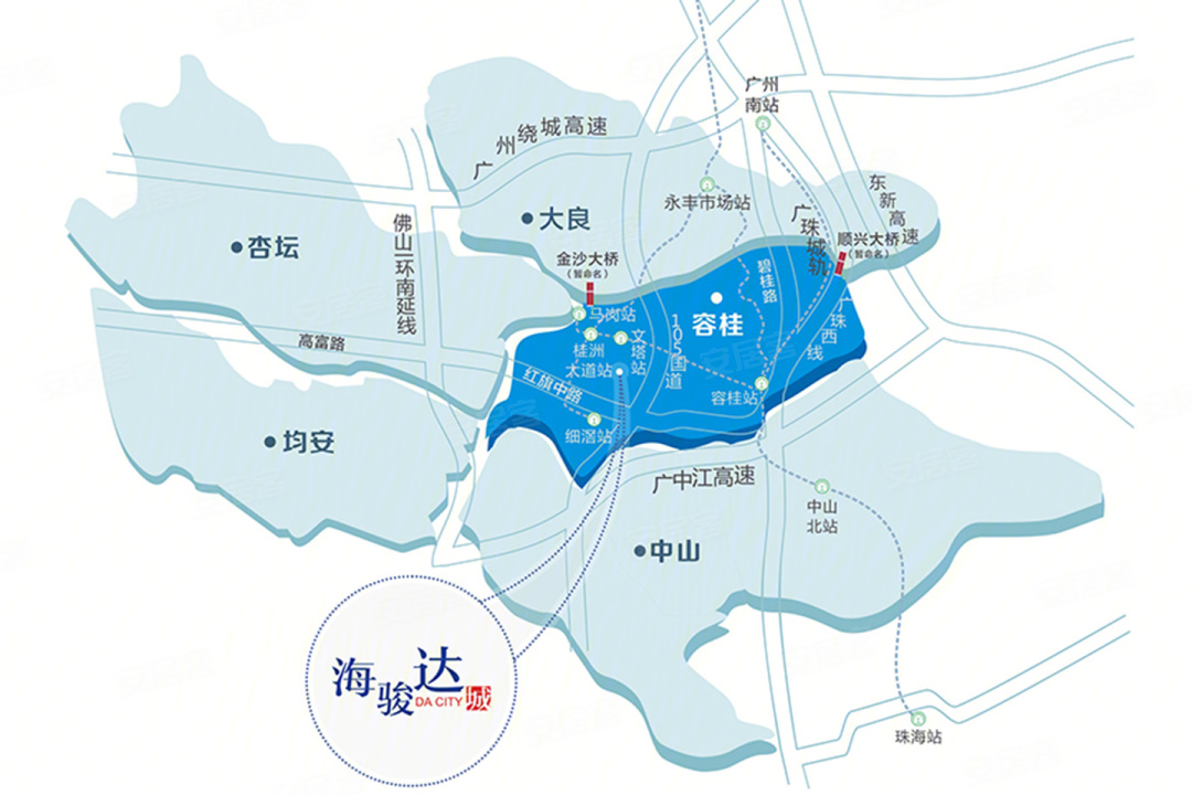 容桂海骏达城最新消息