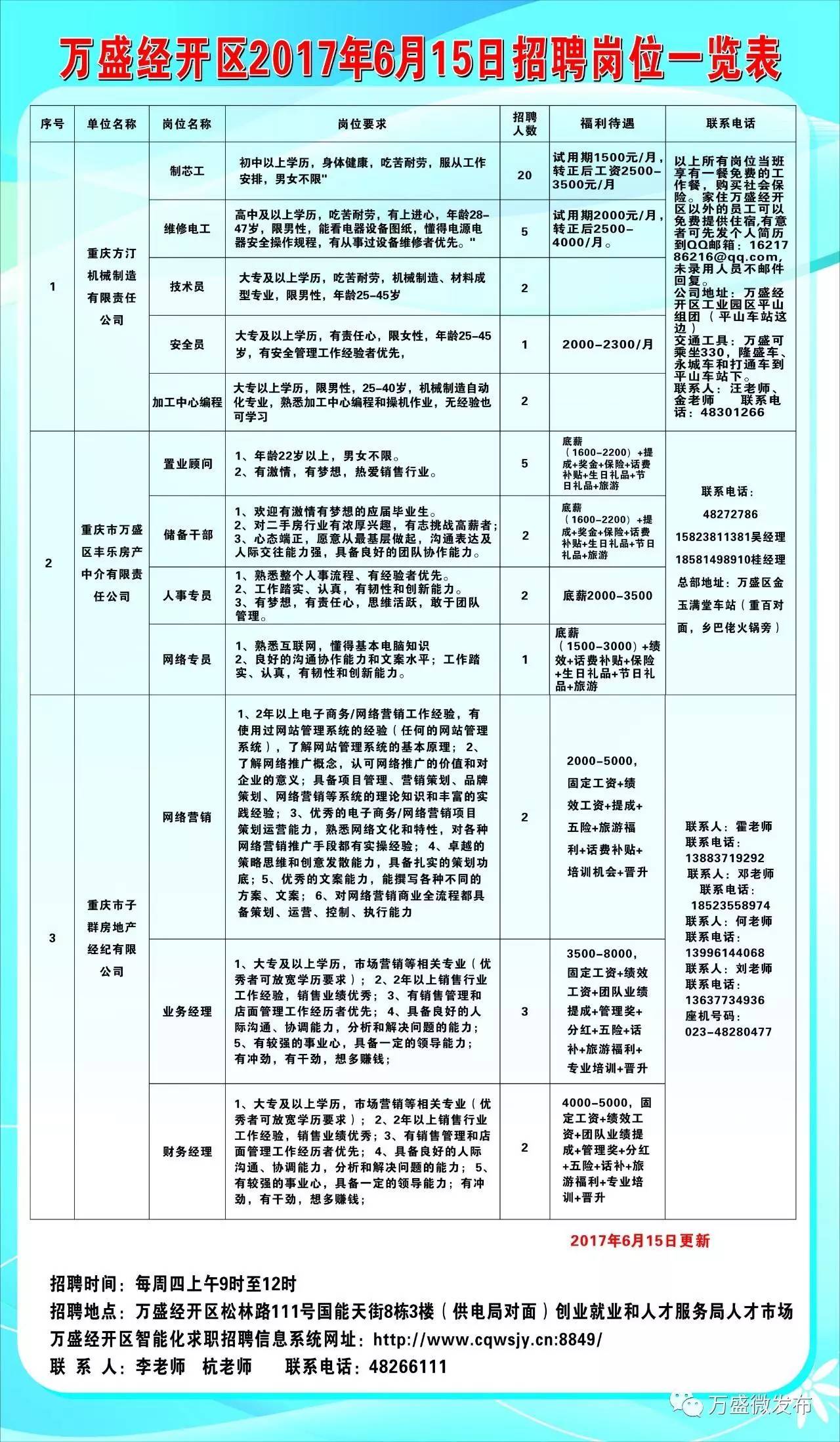 千岛湖人才网最新招聘