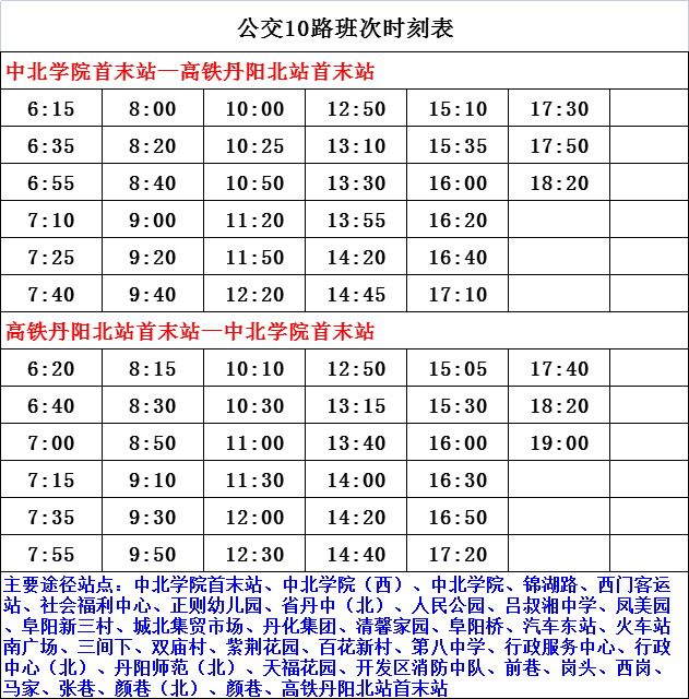 溆浦县最新人事调整