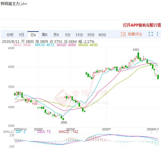 推荐 第19页