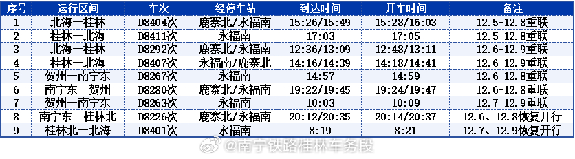 最新江永火车时刻表