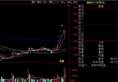 600710苏美达最新消息