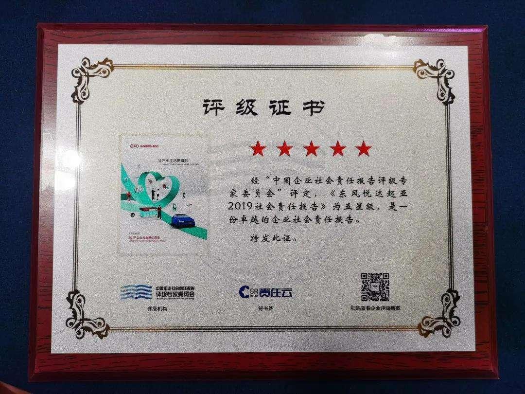 社科院最新网贷评级